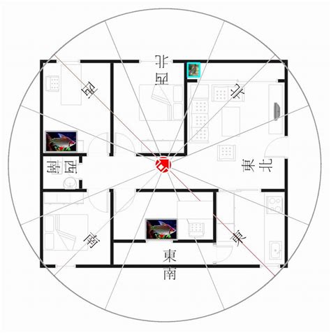 坐東南朝西北財位|坐東南朝西北財位佈置